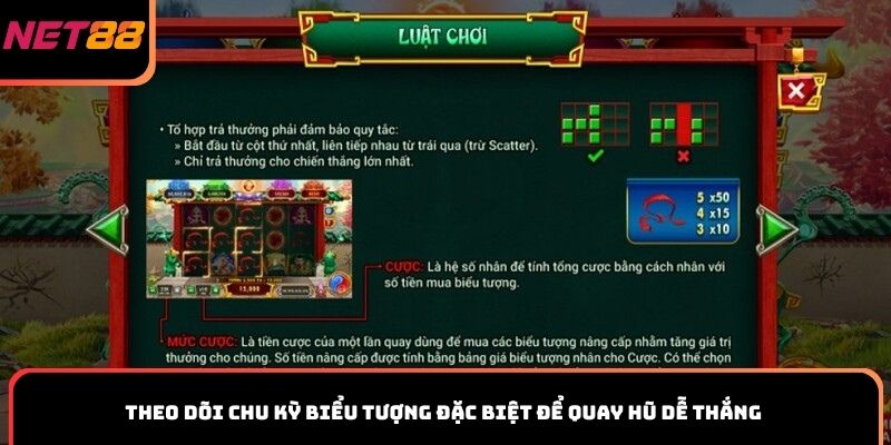 Theo dõi chu kỳ biểu tượng đặc biệt để quay hũ dễ thắng